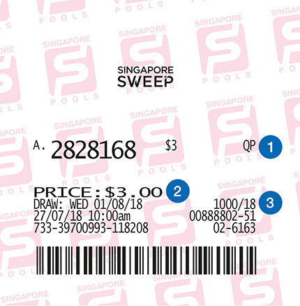 outlet-lottery-sweep-ticket-ord